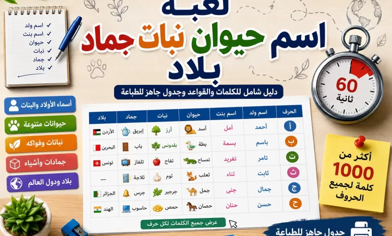 لعبة اسم حيوان نبات جماد بلاد